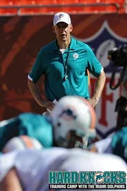 Hard Knocks 7. sezon