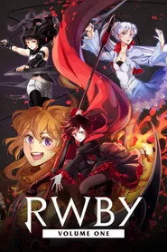 RWBY 1. sezon