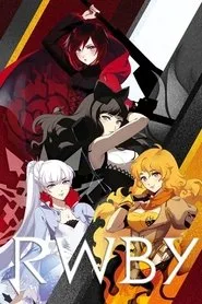 RWBY posteri
