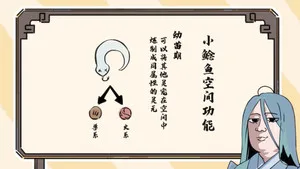 Kun Tun Tianxia Zhi Zhang Men Guilai 0. sezon 6. bölüm görseli