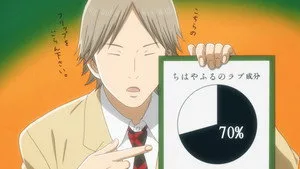 Chihayafuru 0. sezon 2. bölüm görseli