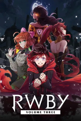 RWBY 3. sezon posteri