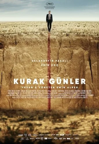 Kurak Günler (2022) posteri