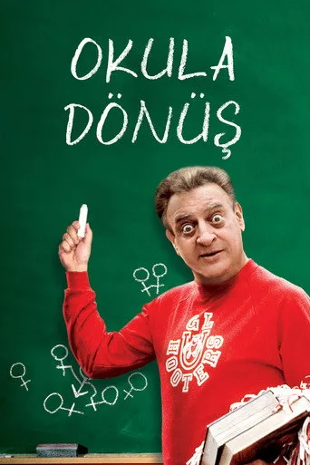 Okula Dönüş (1986) posteri