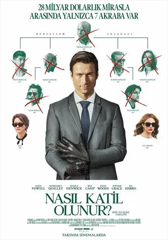 Nasıl Katil Olunur? (2026) posteri