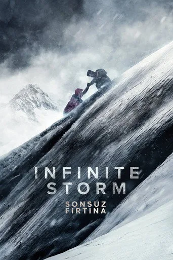 Sonsuz Fırtına (2022) posteri