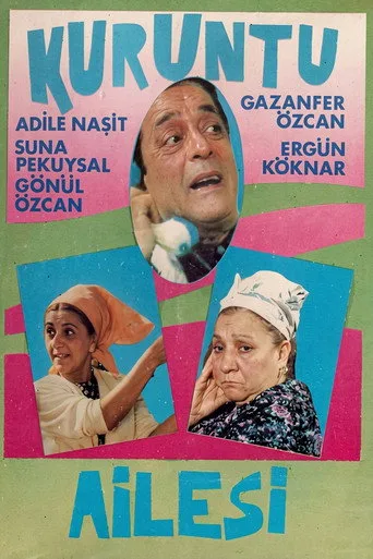 Kuruntu Ailesi (1985) posteri