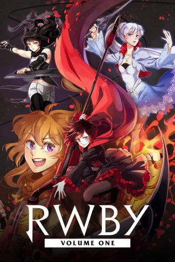 RWBY 1. sezon posteri
