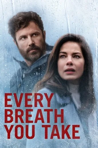 Every Breath You Take (2021) posteri
