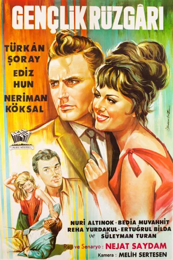 Gençlik Rüzgarı (1964) posteri