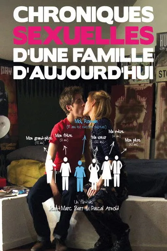 Chroniques sexuelles d'une famille d'aujourd'hui (2012) posteri