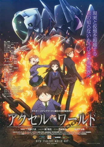 Accel World 1. sezon posteri
