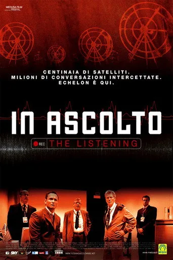 Telekulak (2006) posteri