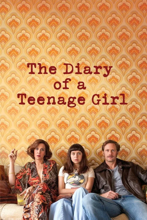 Bir Genç Kızın Günlüğü film posteri