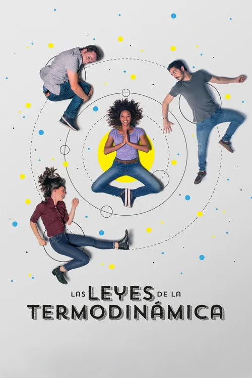 Termodinamik Yasaları film posteri
