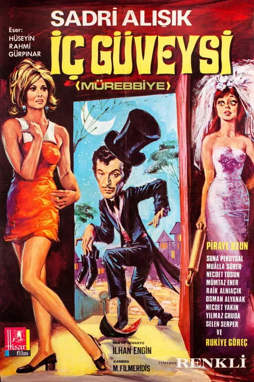 İç Güveysi film posteri