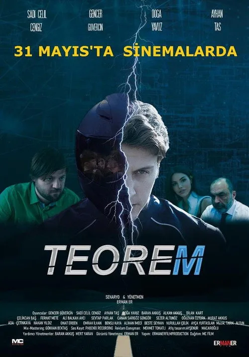 Teorem film posteri