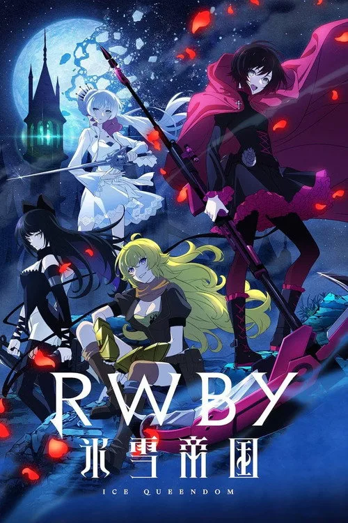 RWBY 氷雪帝国 dizi posteri